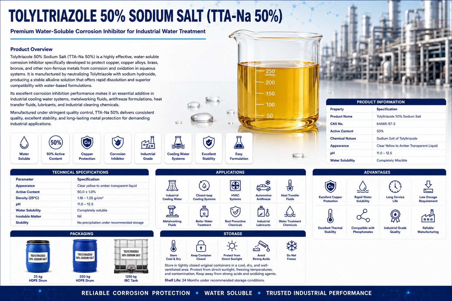 Tolyltriazole 50% Sodium Salt (TTA-Na 50%) brochure